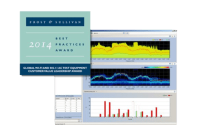 Spectrum XT est un outil d’analyse spectrale dédié à la technologie Wi-Fi. La solution identifie les interférences et permet l’optimisation des performances des réseaux sans fil.