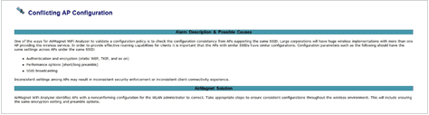 Configuration Probleme AP Netally