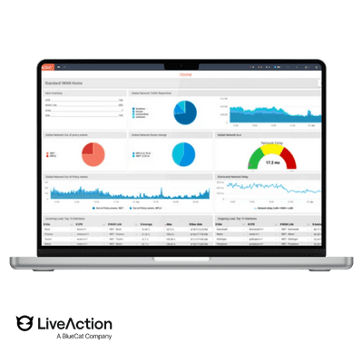 LIVEACTION - LiveSP - Surveillance de la performance du réseau