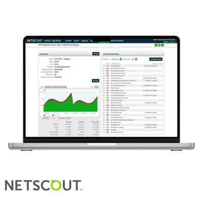 Arbor Threat Mitigation System for DDoS Attacks - NETSCOUT	