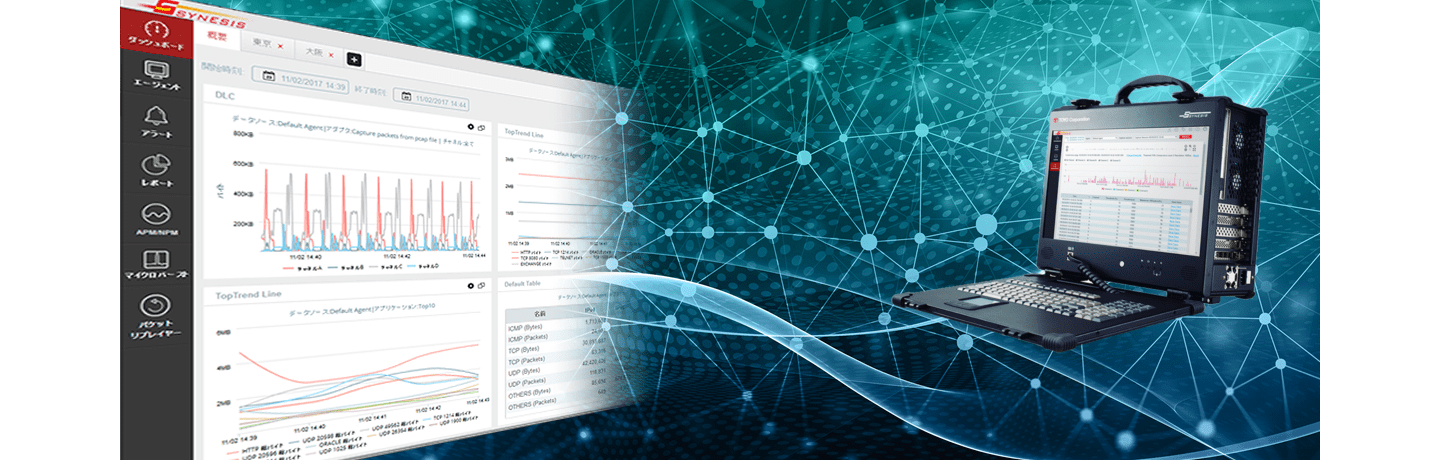 SYNESIS Toyo Corporation annonce la sortie d'une version boostée 200Gbps du SYNESIS