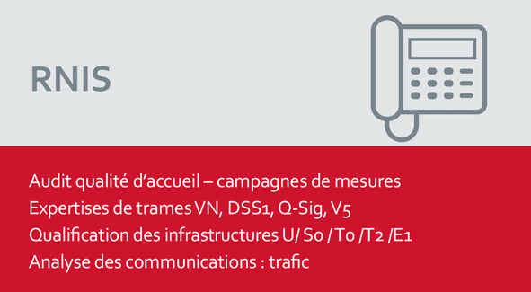 RNIS Audit qualité d’accueil – campagnes de mesures Expertises de trames VN, DSS1, Q-Sig, V5 Qualification des infrastructures U/ S0 / T0 /T2 /E1 Analyse des communications : trafic