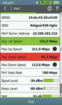 Test De Performance Iperf Netally