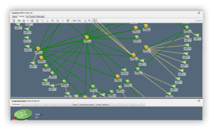 schema controle du reseau