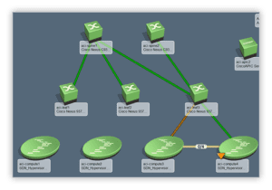 schema decouverte du reseau