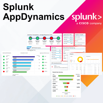 Splunk AppDynamics Dashboards