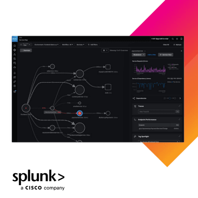 Avec Splunk Observability Cloud, surveillez vos applications et infrastructures, corrélez toutes vos données et résolvez rapidement les problèmes grâce à l’IA et OpenTelemetry.
