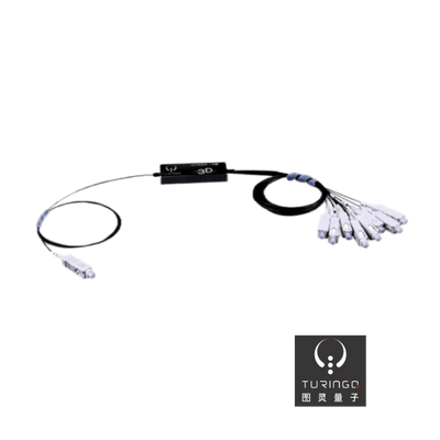 Connecteur multi-core compact, flexible et évolutif pour fibres optiques - <br><b>3D HyperFan - TURINGQ</b>