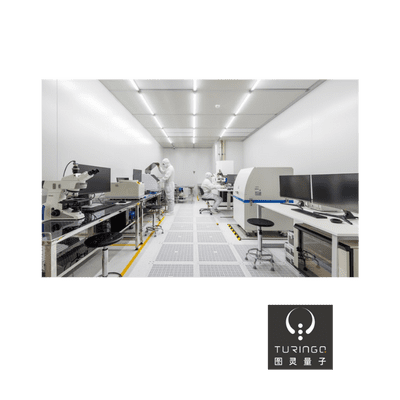 Services de fabrication photonique - <br><b>1Photonic Foundry & Fabrication Services - TURINGQ</b>